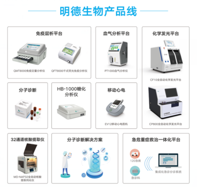 湖北省軟件行業協會的技術服務 賦能產業升級，構建創新生態
