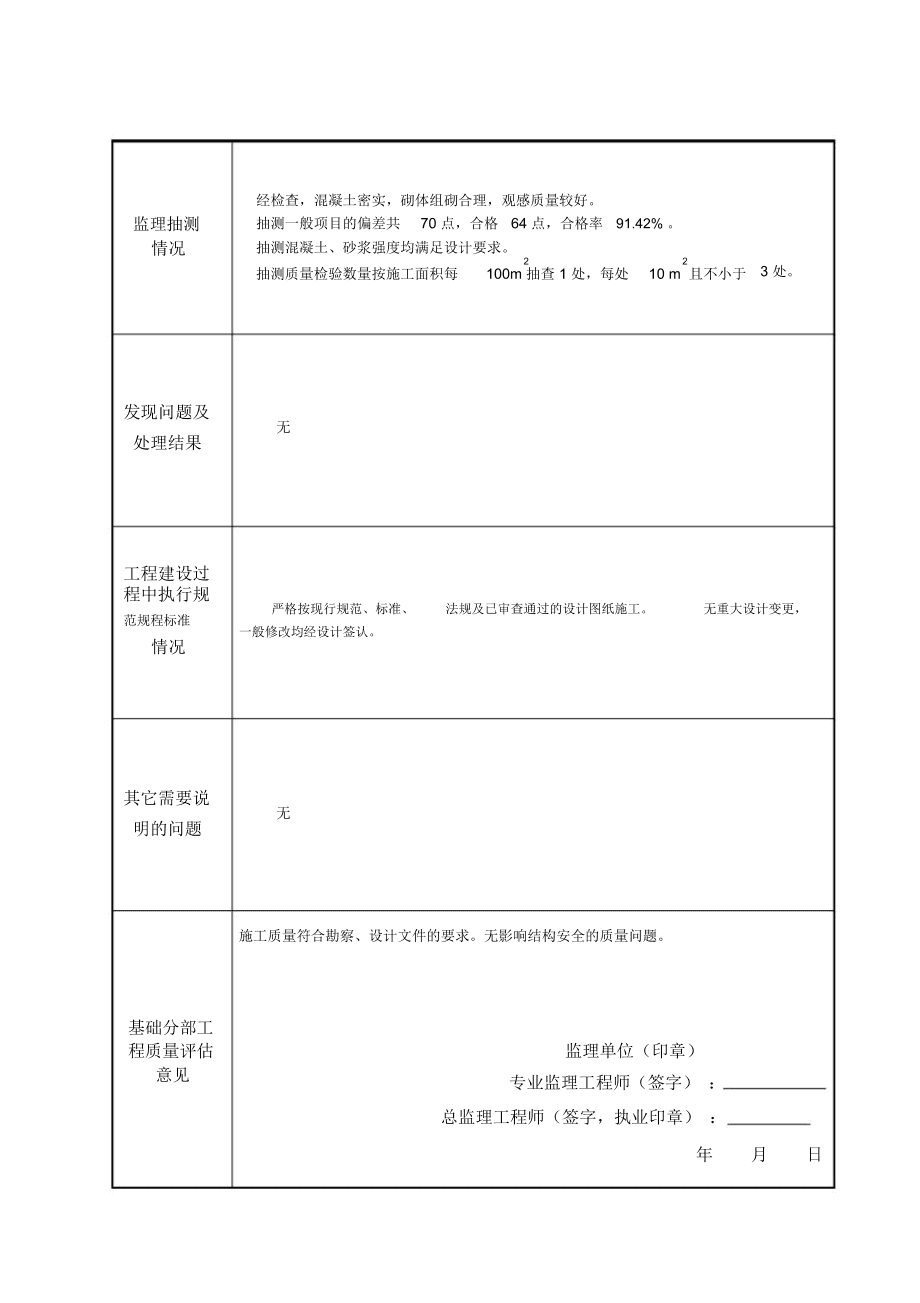 最新建筑工程質(zhì)量評(píng)估報(bào)告范本及質(zhì)量檢測(cè)與評(píng)估咨詢?cè)斀? />
</a>
<span><a href=